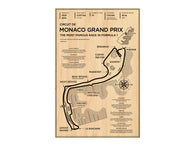Monaco Grand Prix Wood Mural