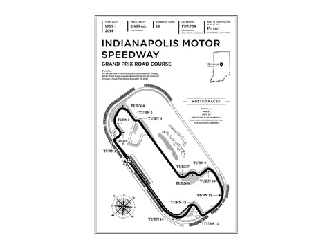 Indianapolis Motor Speedway Grand Prix Circuit Art Print