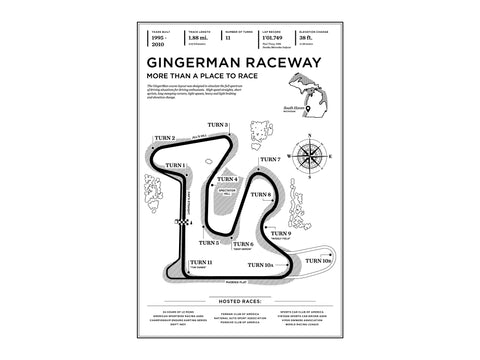 GingerMan Raceway Art Print
