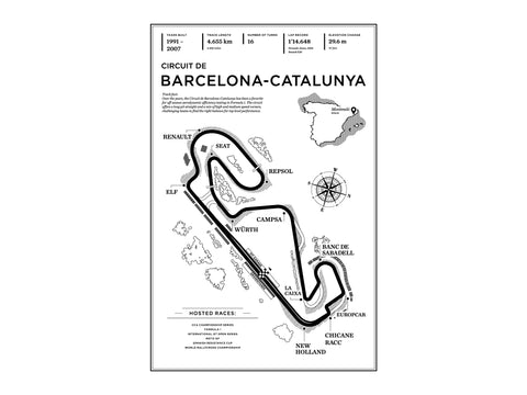 Circuit de Barcelona-Catalunya Art Print