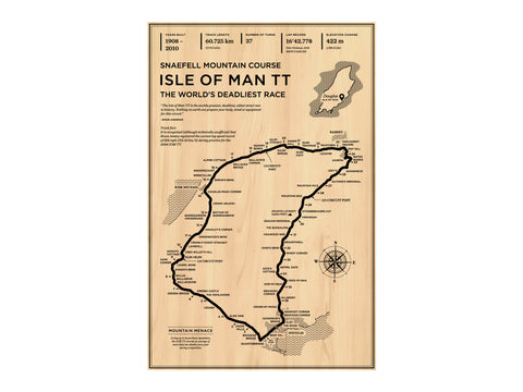 Isle of Man TT Wood Mural