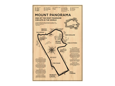 Mount Panorama Circuit Wood Mural