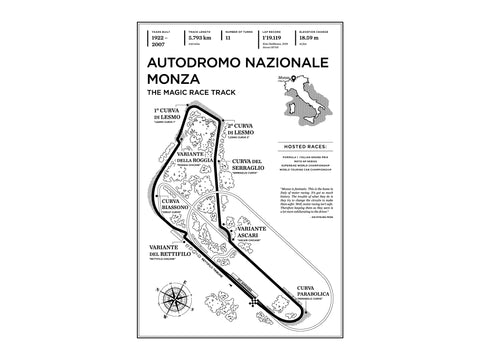 Monza Autodrome Art Print