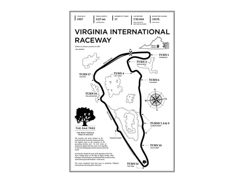 Virginia International Raceway Art Print