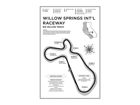 Willow Springs Int'l Raceway - Big Willow Art Print