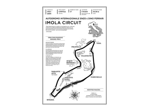 Imola Circuit Art Print