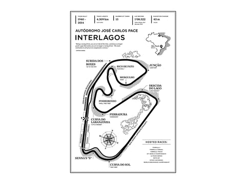 Interlagos Circuit Art Print