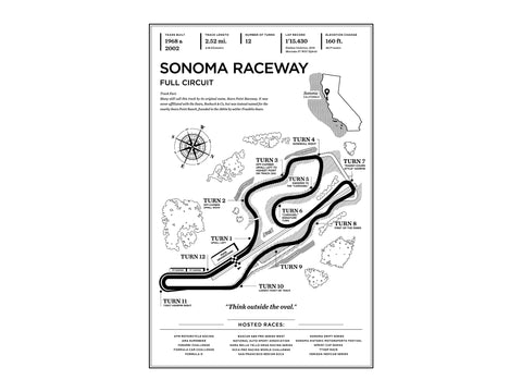 Sonoma Raceway Art Print