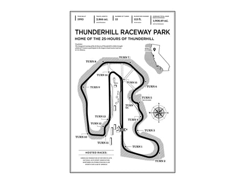Thunderhill Raceway Park Art Print