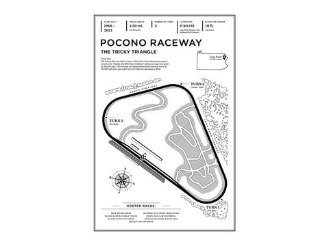Pocono Raceway Art Print